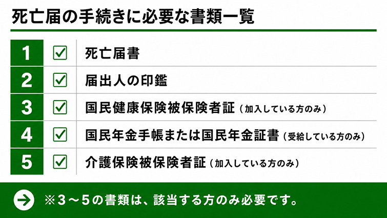 死亡届の手続きに必要な書類