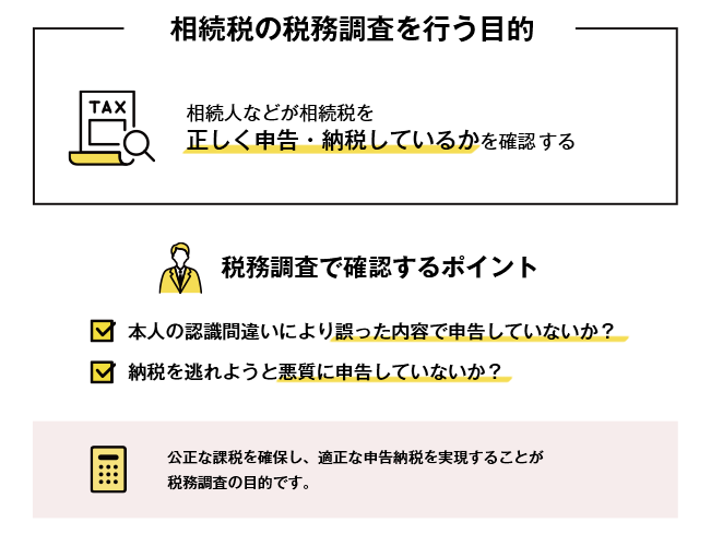 相続税の税務調査を行う目的